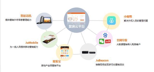 聚房宝“城市合伙人”招募启动，携手浩华地产共筑智慧城市新生态